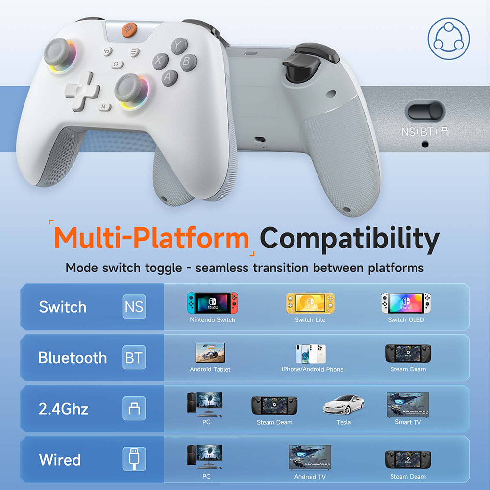 Manette de jeu sans fil EasySM - Pc Gaming Lounge avis et prix
