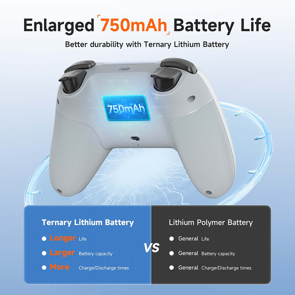 Manette de jeu sans fil EasySM - Pc Gaming Lounge avis et prix