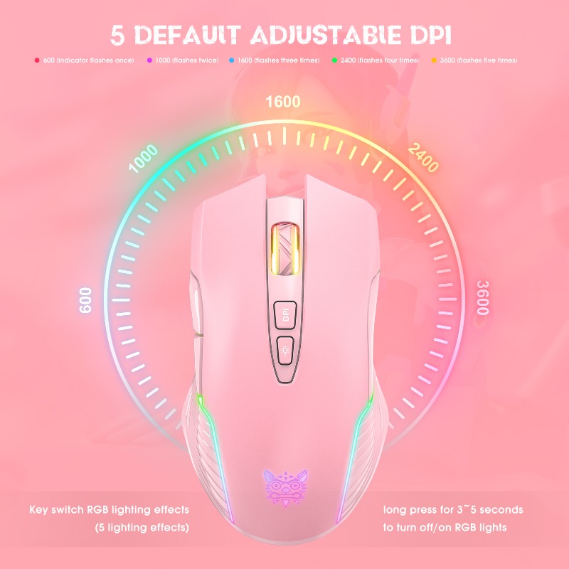 Souris de jeu sans fil/filaire - Pc Gaming Pink avis et prix