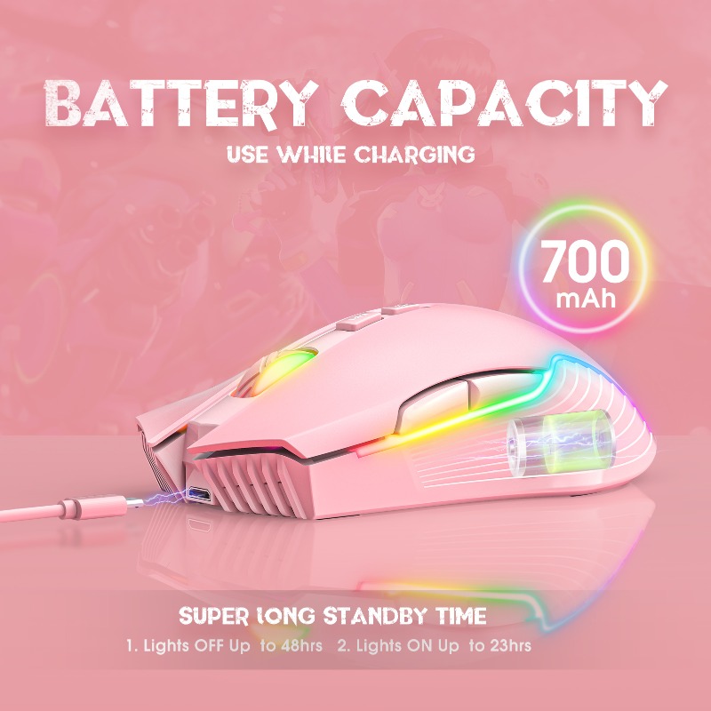 Souris de jeu sans fil/filaire - Pc Gaming Pink avis et prix